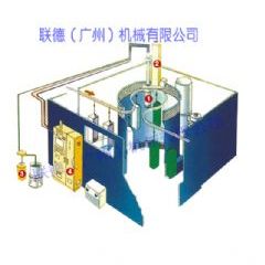 Ω圆盘静电系统示意图